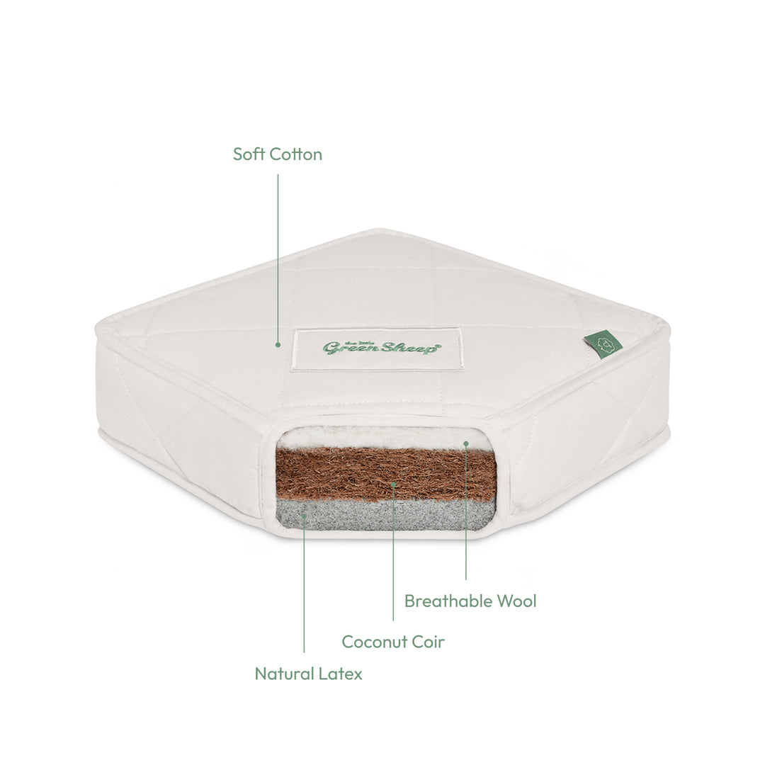 Twist Natural: Натуральний матрац для ліжечка 60x120