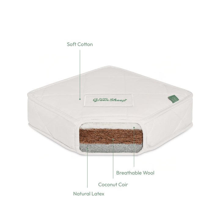 Twist Natural: Натуральний матрац для ліжечка 60x120