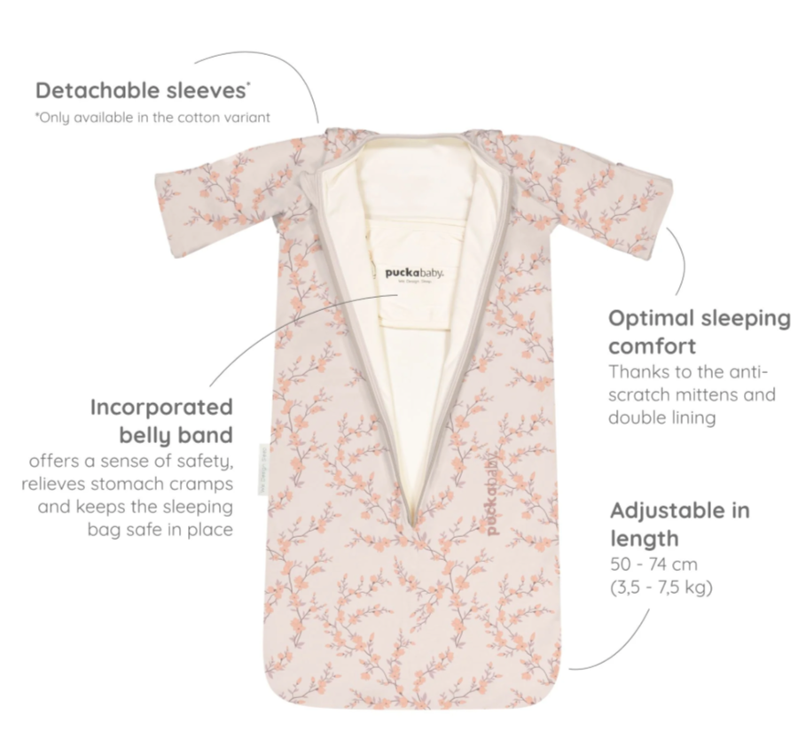 The Bag - для немовлят віком 0-6 міс.