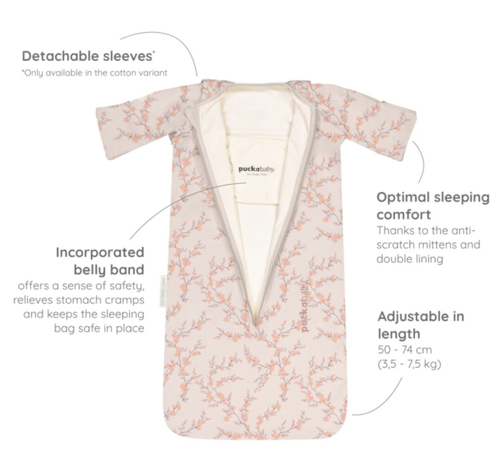 The Bag - для немовлят віком 0-6 міс.